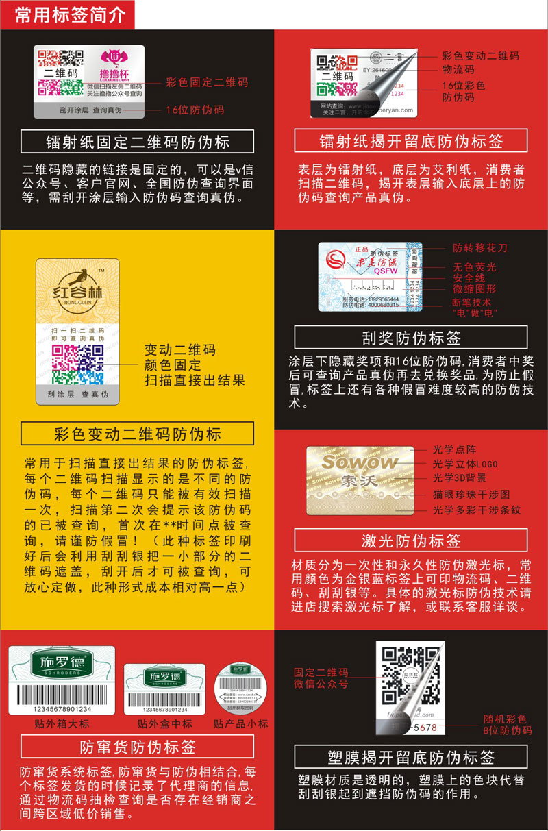 油墨防伪助力产品